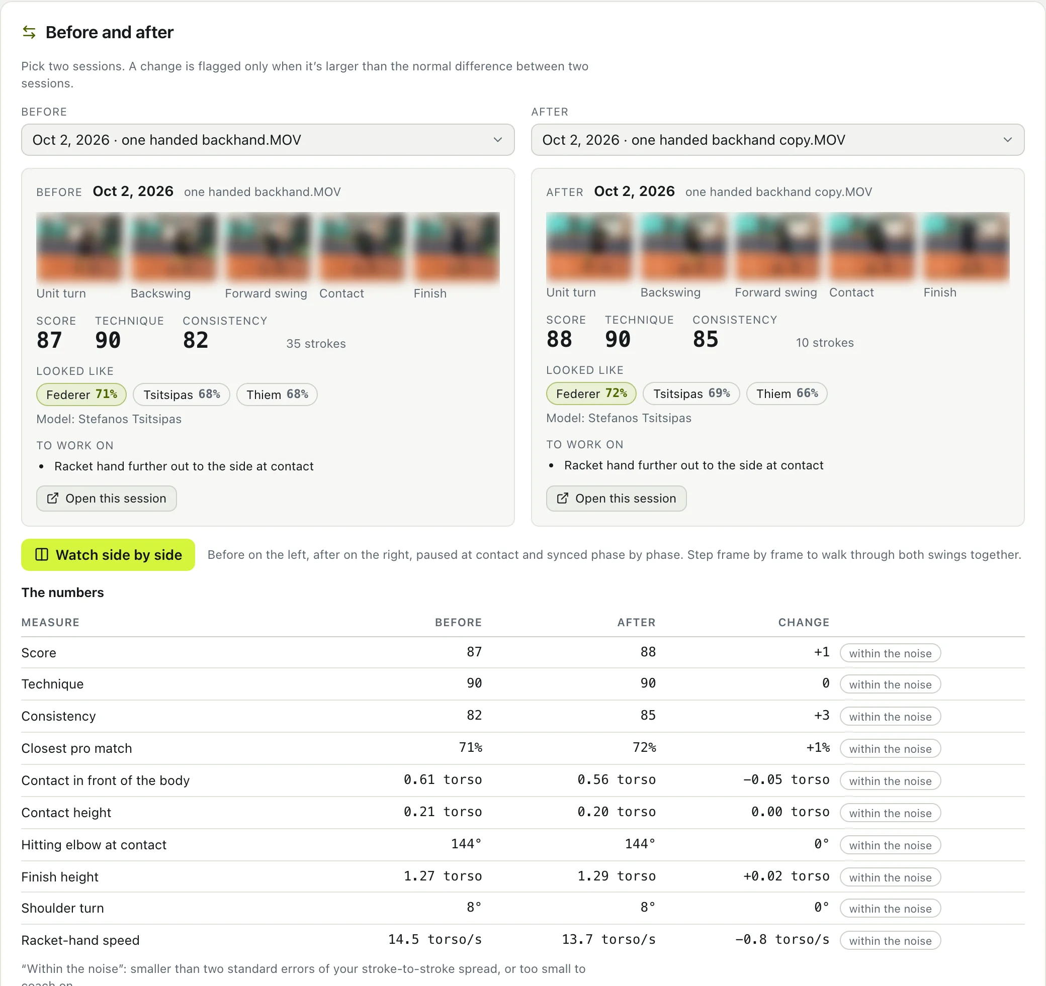 Before and after: two sessions’ typical strokes, their numbers and the button to watch them side by side.